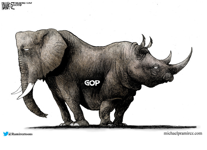 Congress continues to degrade itself
