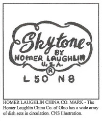  Homer Laughlin China Company was founded in 1871. 