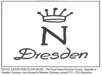 Sandizell Porcelain Factory produced porcelain that was inspired by the Royal Saxon Porcelain Factory in Dresden, Germany.
