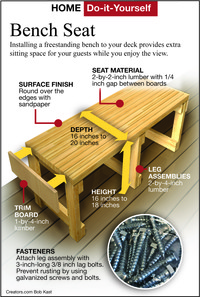 Installing a freestanding bench to your deck provides extra seating space for your guests while you enjoy the view.
