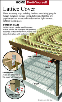  Lattice panels can be used to create shade. 