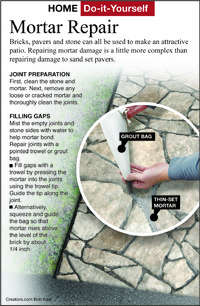  Bricks, pavers and stone can all be used to make an attractive patio. 