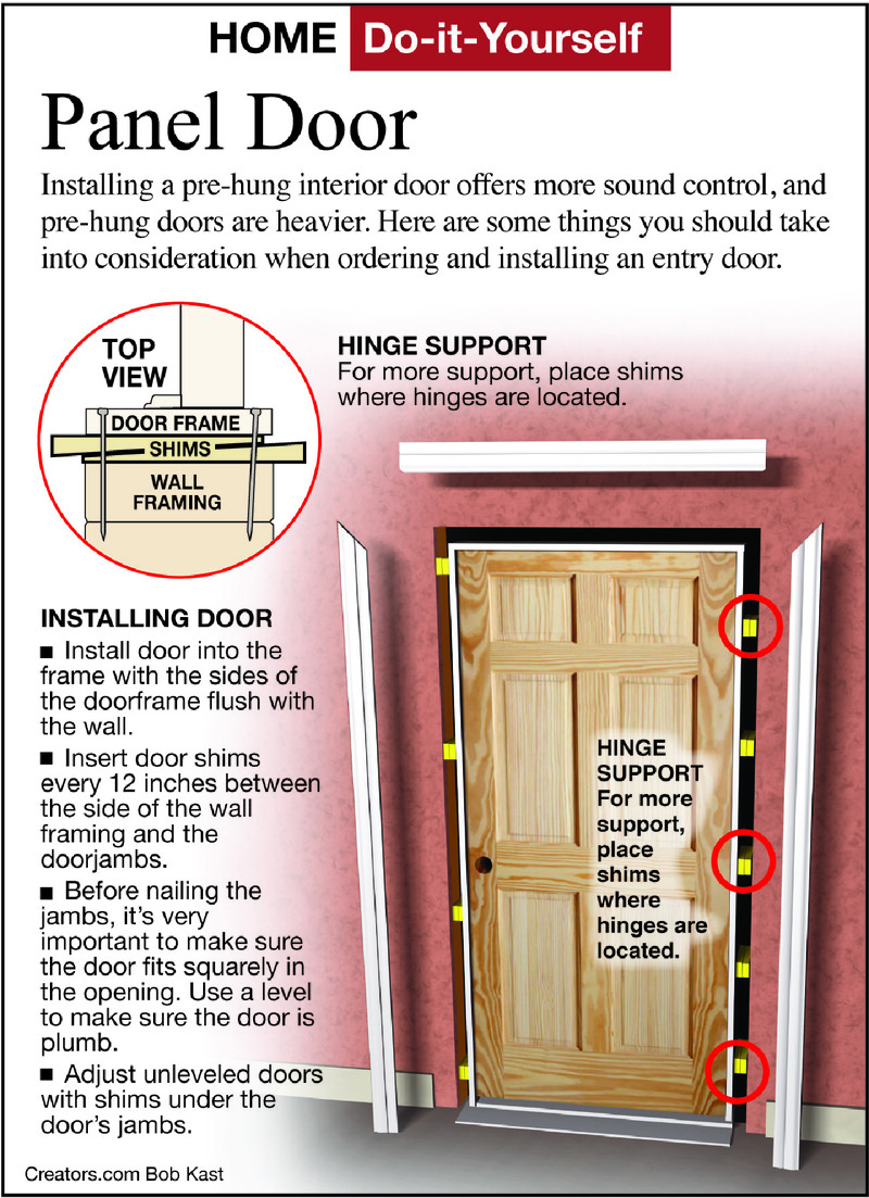 Add Attractive Doors Between Rooms, by James Dulley Creators Syndicate