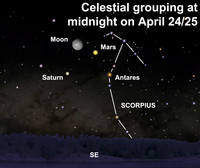  See the celestial grouping in Scorpius late April. 