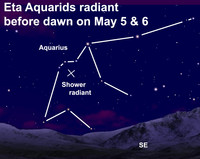  See the Eta Aquarids on May 5 and 6. 