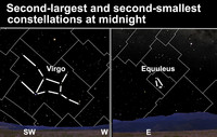  View the second-largest and second-smallest constellations this week. 