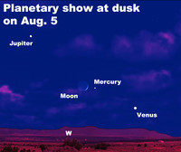  Head outside at dusk this month to photograph celestial pairings. 