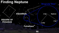  Find Neptune after dark this week. 