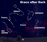 Find Draco, the celestial dragon, this week after dark. 