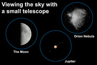  Sky sights you can view with a small telescope. 