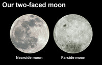  View our two-faced moon after dark this week. 