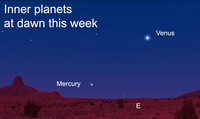  View the inner planets at dawn this week. 