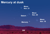  Find the elusive planet Mercury after dark this week. 