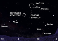  View the stars of springtime after dark this week. 