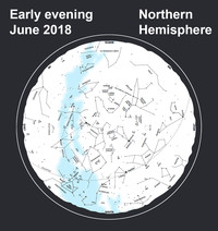  Read a star map after dark this week. 