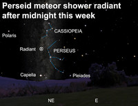  The Perseids are coming after dark this week. 