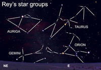  Check out H.A. Rey's star groupings in the book "The Stars" this week. 
