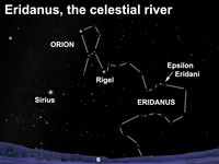  Follow the celestial river after dark this week. 
