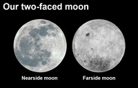  The moon can appear to be "two-faced," depending on what side of it you can see. 