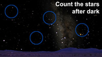  Estimating the number of stars in the sky is easy with this at-home experiment. 