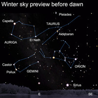  Sneak a peek at the winter sky this week. 
