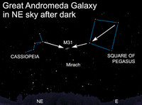  You'll be amazed at the immensity of M31. 