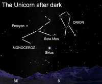  Monoceros is home to a beautiful triple star system known as Beta Monocerotis.