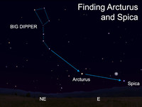 Look to the north of the full moon and you'll spot a bright, yellow-orange star named Arcturus.
