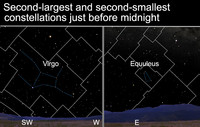  Though we often think of constellations as celestial pictures, they are actually defined as areas that divide the sky. 