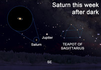 As you gaze at Saturn, keep in mind that it's a world made almost entirely of gasses with a diameter about 9.5 times greater than the Earth's.