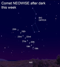  Comet NEOWISE passes through our cosmic neighborhood about every 6,800 years. 