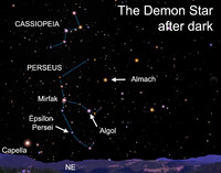  To find the star Algol this week, go outdoors during the early evening, and look low toward the northeast. 