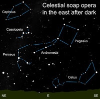  It's quite likely that the constellations themselves began as mechanisms by which ancient people could tell stories and pass them on to future generations. 
