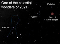  2021 will be a great year for sky watchers. 