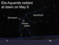  The Eta Aquarid meteor shower occurs on May 6. 