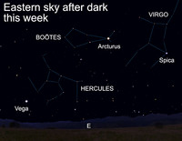  The apparent contradiction between what people see and what they believe in the night sky was first discussed in the 16th century but is now known as Olbers' paradox. 