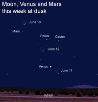 On Friday, June 11, the delicate crescent moon will appear just below brilliant Venus and will form a magnificent sight in the waning light of dusk. 