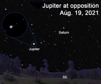  Jupiter at opposition. 