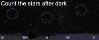  Count the stars after dark. 