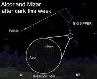  Look at the bend of the Big Dipper's handle to see if you can spot a "double" star. These are known by their proper names Mizar and its fainter companion Alcor, also called the "horse and rider." 