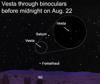 Vesta holds the distinction of being the brightest of all asteroids, occasionally appearing to binoculars or even the unaided eye from a dark rural site.