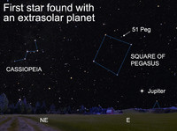  This week, go outdoors after dark and look midway up in the eastern sky. There you should spot the four stars outlining the Great Square of Pegasus. 