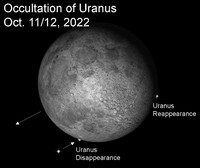  A lunar occultation occurs when the moon in its orbit around the Earth drifts in front of a more distant object &#8212; for example, a planet, star or star cluster &#8212; and blocks it from view for about an hour or so. 