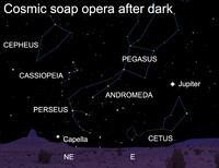  Centuries ago, before today's light pollution, many people enjoyed gazing at the night sky; they could recognize many of the stellar patterns there, and they often knew the mythology associated with them. 