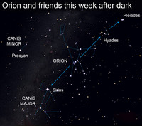 Orion is outlined by its familiar hourglass shape: its two northernmost stars mark his shoulders while those on the southern end mark his knees.