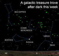  Some spring night when the moon isn't up and you're far from city lights, scan a small telescope slowly through this region and you'll be stunned by the sight. 