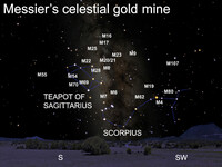 Though Messier regarded these as mere obstacles to finding a comet, it is the other objects he discovered for which he is remembered.