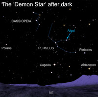  The Demon Star is actually a binary star system. 