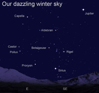  These stars are so bright that they can be seen even with light pollution, but for the best view, go somewhere remote. 
