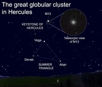  Hercules, the fifth-largest constellation, contains the star cluster M13. 